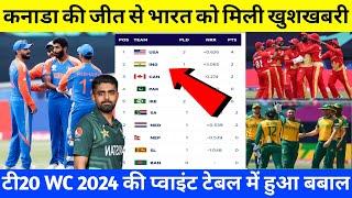 T20 World Cup 2024 Points Table  कनाडा की जीत से भारत को मिली खुशखबरी  ind vs pak