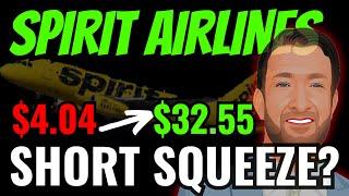 Spirit Airlines Stock Analysis SAVE stock going parabolic soon? *MUST WATCH* #shortsqueeze $save