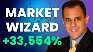 33554% Return in 5 years  Trade Like a Stock Market Wizard  Interview with Mark Minervini