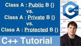Base Class Access Specifiers  C++ Tutorial