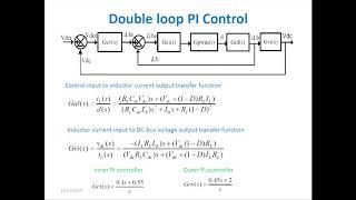 PWM Based Double Loop Pi Control of a Bidirectional DC-DC Converter in a Standalone PVBattery DC