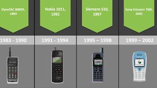 Evolution of Mobile Phones