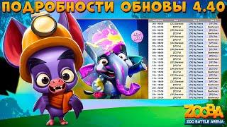 ПОДРОБНОСТИ ОБНОВЫ 4.40 АКЦИЯ СКИН ХОЛИ ФРЭНК СПЕЛЕОЛОГ ГЕНРИ В ИГРЕ ZOOBA