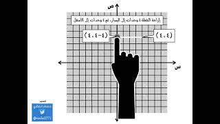 مدخل إلى الإنسحاب