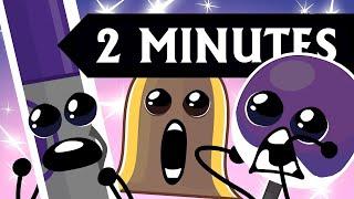 bfb 13 in 2 minutes