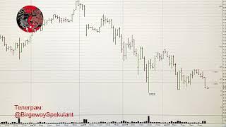 Обзор рынка акций ММВБ на 30.07.2024. Курс доллара. Нефть. Теханализ акций  Trading News