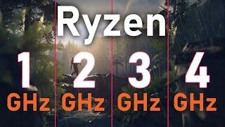 Ryzen 1GHz vs. 2GHz vs. 3GHz vs. 4GHz  CPU Clock Speed vs Gaming Performance