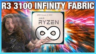 AMD Infinity Fabric & RAM Overclock for Ryzen 3 3100 vs. R3 3300X Benchmarks