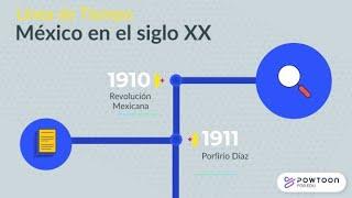 México en el siglo XX Principales Acontecimientos en una línea de tiempo