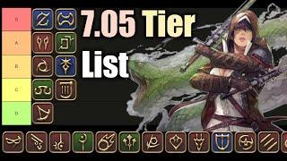 7.05 Tier List  PowerMeta Ranking  FFXIV Dawntrail