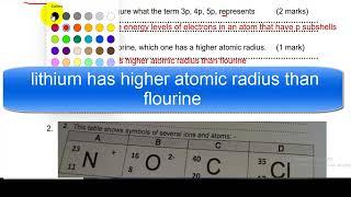 CHEMISTRY EXAM 2022 PART TWO  SOMALILAND