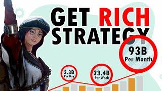 Get Rich STRATEGY Black Desert Online - 2023 Edition