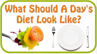 Learn What To Eat To Lose Weight For BreakfastLunchDinnerSnack