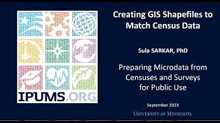 Preparing Microdata from Censuses and Surveys for Public Use