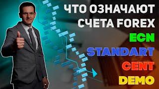 Типы счетов форекс. ECN Demo Standart Cent