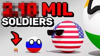COUNTRIES SCALED BY MILITARY SIZE  Countryballs Animation