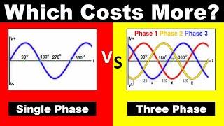 Power Consumption in Single Phase and Three Phase  single phase vs 3 phase @TheElectricalGuy