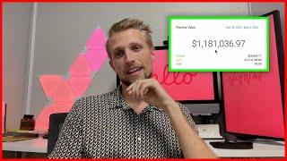 Shopify Abandoned Checkout Strategy Breakdown - Over $66k Recovered  Shopify GoHighLevel Setup