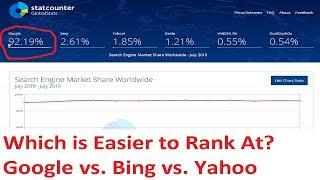 How I Get Top Page Rankings Domination at Google vs Bing vs Yahoo  Which is Easier?