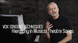 VOX SINGING TECHNIQUES - Hierarchy in Musical Theatre Songs