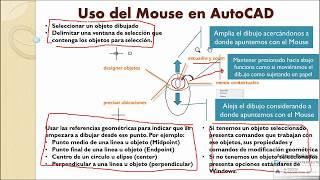 22 Uso y manejo del Mouse en AutoCAD