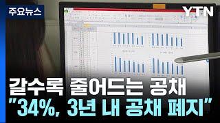 공채의 종말 수시 경력 채용이 뜬다 앵커리포트  YTN