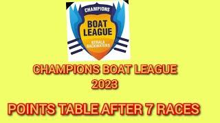 CBL champions boat league 2023 points table after 7 races പോയിന്റ് പട്ടിക ubc pbc
