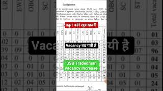 SSB Tradedman 2023 Vacancy increase हो गयी है।  #ssbtradesman1522post #ssbtradesmannewvacancy2023