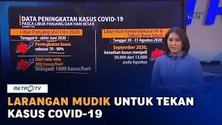 Larangan Mudik untuk Tekan Kasus Covid-19