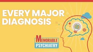 Mnemonics for Every Major Psychiatric Diagnosis Memorable Psychiatry Lecture