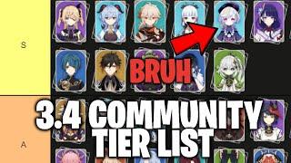 So I Did A 3.4 Community Tier List...  Genshin Impact