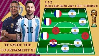 World Cup Qatar 2022 TEAM OF THE TOURNAMENT Best XI Starting Lineup