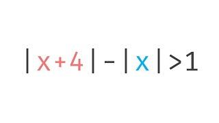 How to Solve an Inequality with Two Absolute Values by Squaring Method