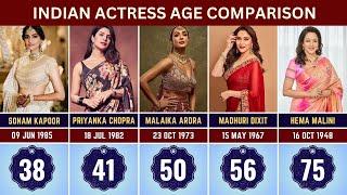 Indian Actress Real Age Comparison  Part 2