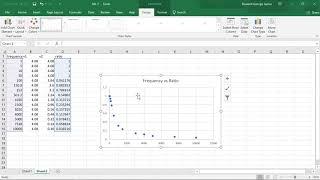 How to plot log graph in excel automatically basic