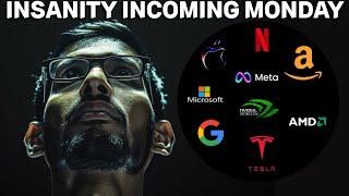 TECH STOCK ANALYSIS Amazon Google Meta Apple Tesla Msft Nflx Amd Nvda  #tsla #amzn #nvda