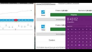 Индексы волатильности  3 7 тиков. Как работать. Стратегия.