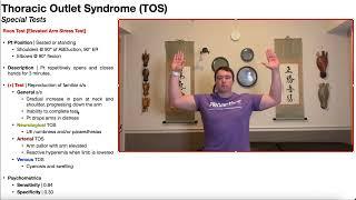 Roos Test Elevated Arm Stress Test  Rationale & Interpretation