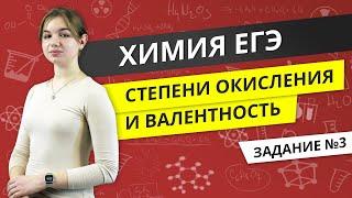 ЕГЭ ХИМИЯ  Валентность и степени окисления  Видеоурок