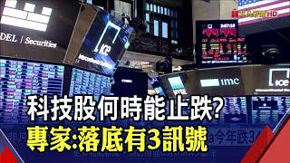 科技股跌跌不休那指回檔3成墮熊市 亞馬遜.Tesla今年跌逾3成｜非凡財經新聞｜20220613