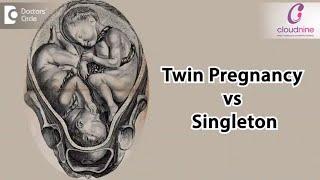 Twin Pregnancy vs Singleton -Dr Shetal Mehta of Cloudnine Hospitals  Doctors Circle