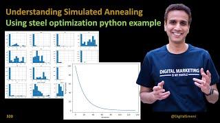 320 - Understanding Simulated Annealing​ using steel optimization