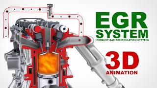 EGR System  Exhaust Gas Recirculation System – How Does It Work? 3D Animation