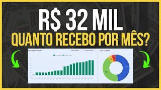 18 MESES INVESTINDO EM AÇÕES VALEU A PENA? QUANTO RENDEU DE DIVIDENDOS?