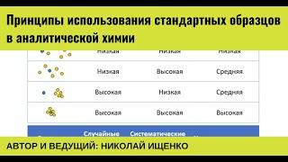 Принципы использования стандартных образцов в аналитической химии  Запись вебинара