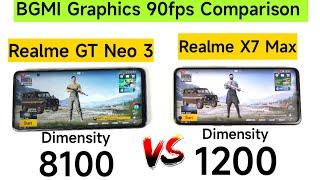 Realme X7 Max vs Realme GT Neo 3 BGMI 90fps Graphics Settings After Update Comparison