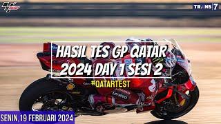 Hasil Motogp Hari iniHasil Tes Motogp Qatar 2024 Hari iniDay 1 Sesi Ke 2Jadwal Motogp 2024