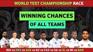 Chances Of Teams In World Test Championship 2021-2023  Best Analysis Video Match By Match  WTC