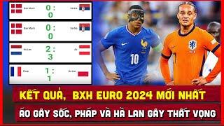  Bảng Xếp Hạng Kết Quả Euro 2024 Mới Nhất Hôm Nay 266  Áo Gây Sốc Anh  Hà Lan Gây Thất Vọng