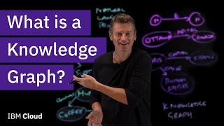 What is a Knowledge Graph?